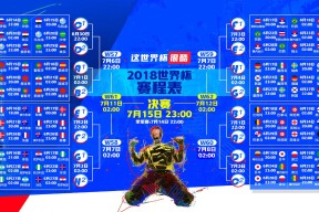 2026世界杯主辦國-跨界对决，哈登激战穆古鲁扎，60分钟挑战中国队胜负难料